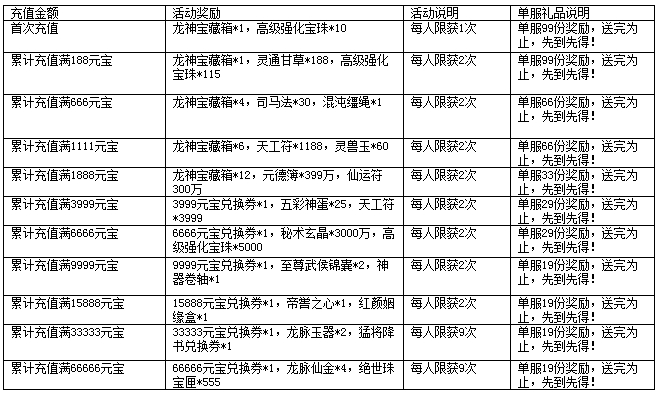 1467968854654494.png blob.png