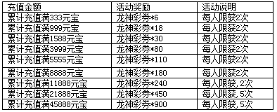 1467968871423707.png blob.png