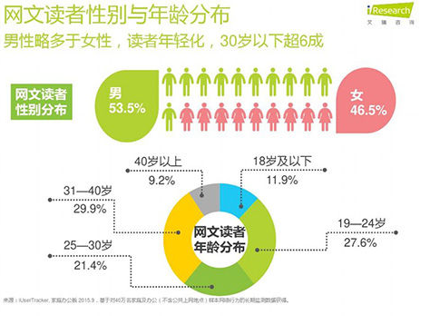 1468894873784871.png blob.png