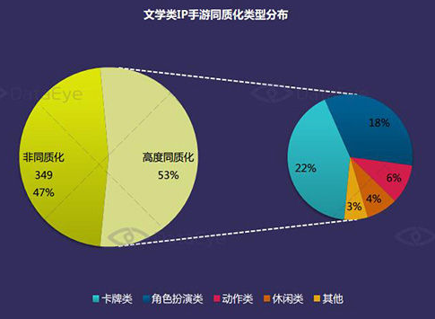 1468894883358575.png blob.png