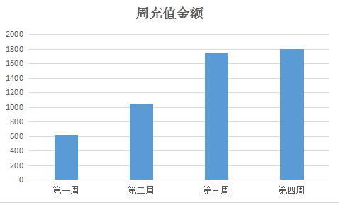 1470880602849119.png blob.png