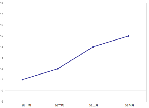 1470880617735816.png blob.png