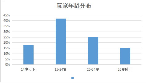 1470880625642293.png blob.png