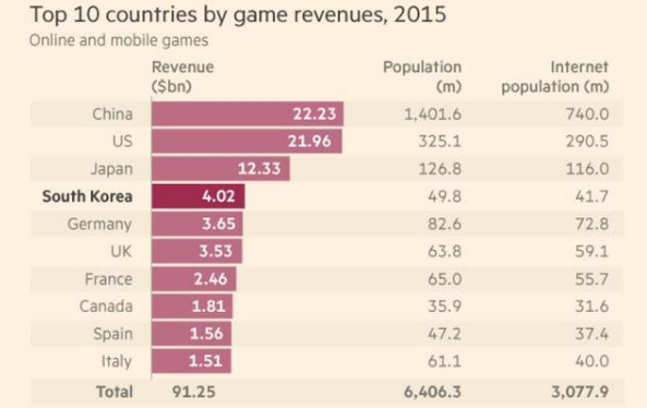 1472519314361503.png blob.png