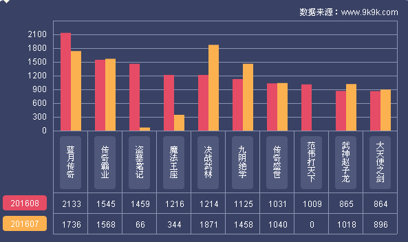 1474248803718398.png blob.png