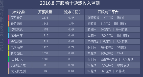 1474248818924458.png blob.png