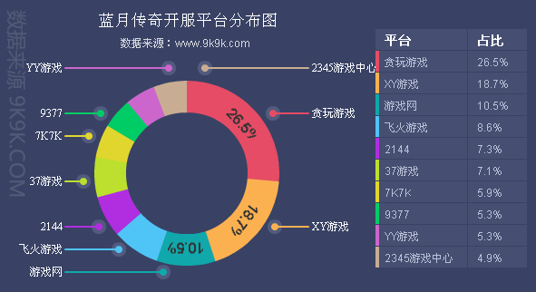 1474248872627574.png blob.png