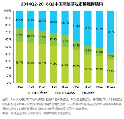 1474364285876270.png blob.png