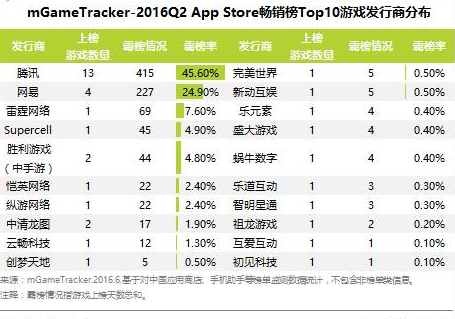 1474364300708216.png blob.png