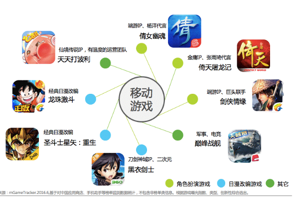 1474364309525685.png blob.png