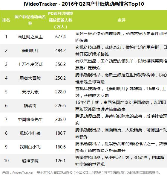 1474364318791070.png blob.png