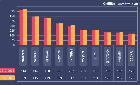 1474947187385500.png blob.png