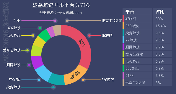 1474947228900385.png blob.png