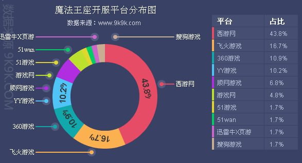 1474947236936548.png blob.png