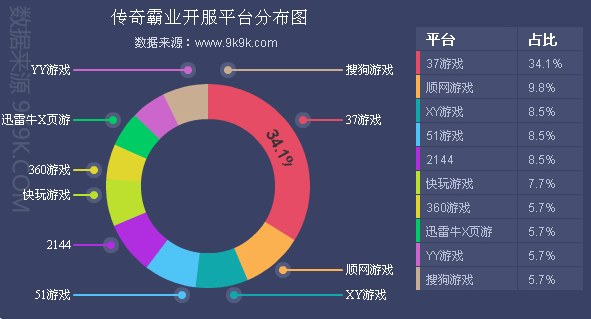 1474947260454362.png blob.png