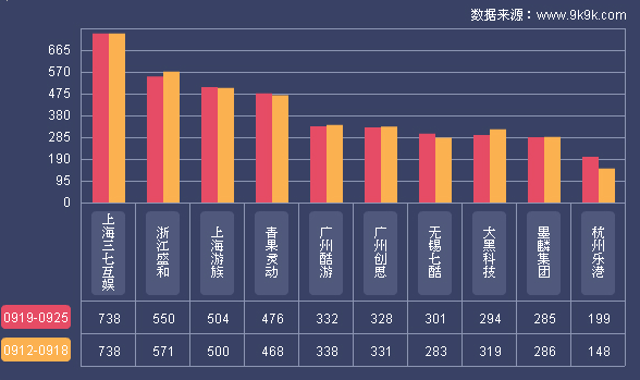 1474947276806906.png blob.png