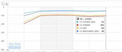 1475208950699044.png blob.png