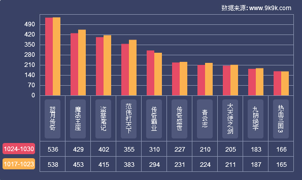 1477993732593288.png blob.png