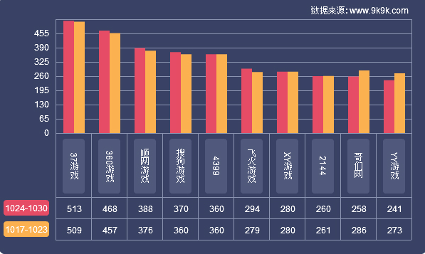 1477993745338583.png blob.png