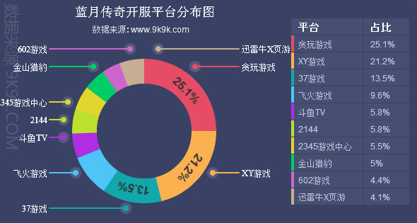 1477993770294046.png blob.png