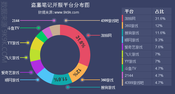 1477993790369627.png blob.png