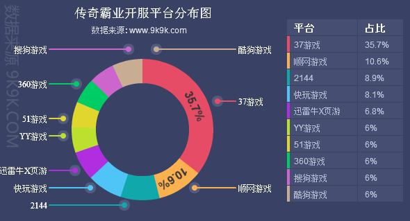 1477993812789851.png blob.png