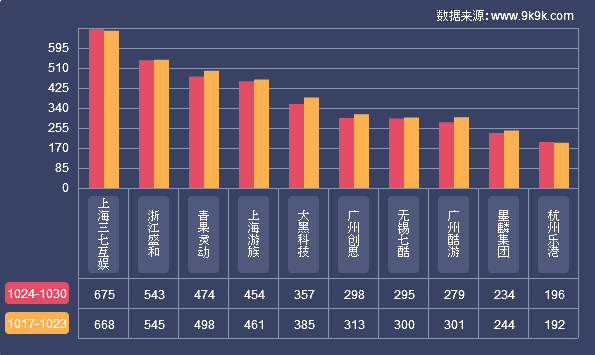 1477993828207071.png blob.png