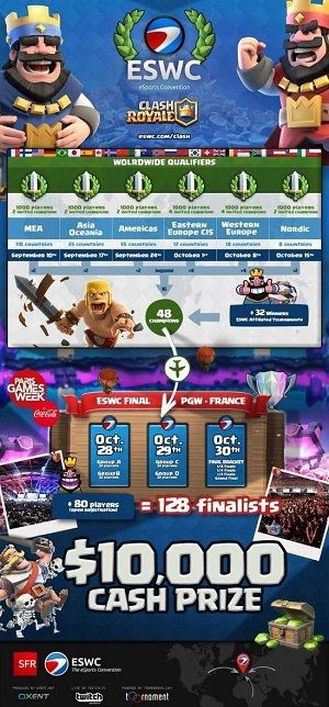 Supercell举办大型赛事？赚钱的日子长着呢 ...